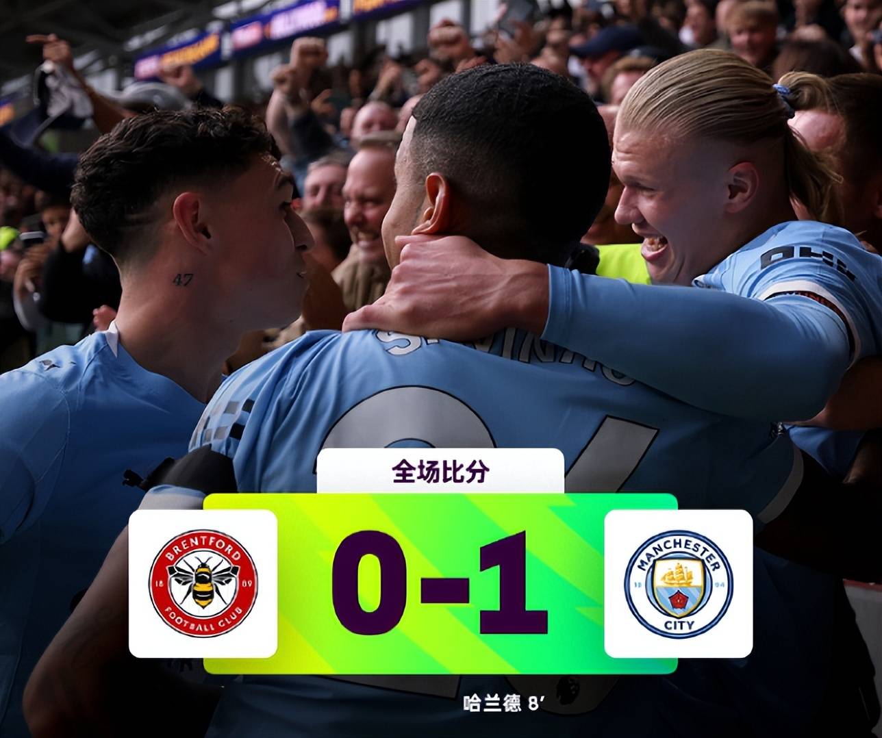 哈兰德在中国队比赛中出色发挥，比赛局势复杂引发热议！全场沸腾不已(哈兰德个人简历)