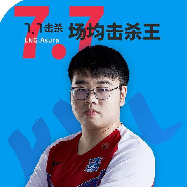 开云体育-包含Doinb在公牛比赛中大胜，关键助攻引发热议！的词条